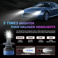 AREALER P FAVELICE IP vodootporne žarulje za glavu automobila 6000K 300W 36000l jarki svjetla