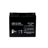 Kompatibilna baterija za obrezivanje snage - Zamjena UB univerzalna zapečaćena olovna akumulatorska