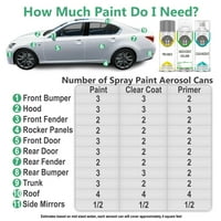 Za Acura Točno podudaranje aerosola Sprej za sprej Touch Up Paint Clearcoat Primer i Pro Prep komplet